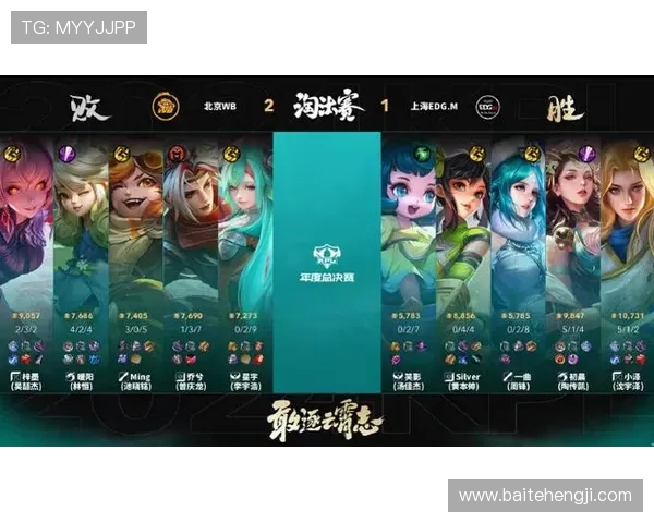 王者荣耀战术解析：深入探讨EDG战队的防守与反击策略