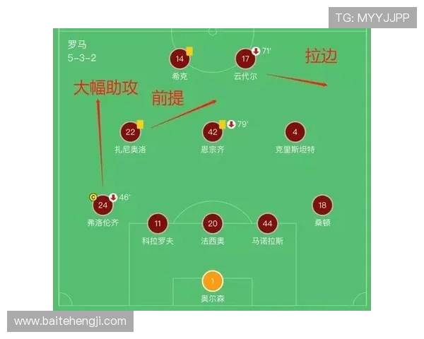 赛后复盘：北京篮球队与成都篮球队的比赛节奏分析与战术探讨